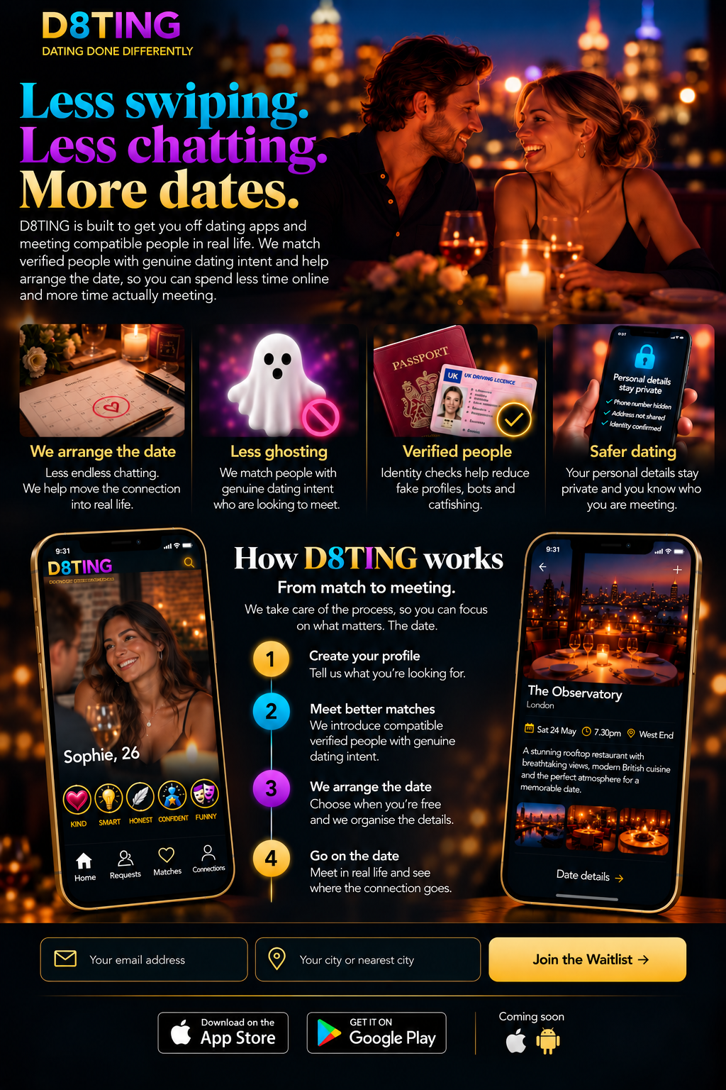 D8TING — Dating Done Differently